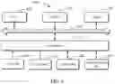 Fig. 07 - Method, device and computer program product for data backup