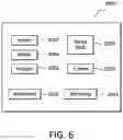 Fig. 07 - Automatic IO stream timing determination in live VM images