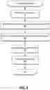Fig. 09 - Application-specific policies for failover from an edge site to a cloud
