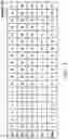 Fig. 07 - Memory device and methods for programming and reading memory device