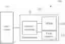Fig. 01 - Data processing method and memory controller utilizing the same