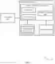 Fig. 02 - Multi state purgatory for media management for a memory subsystem