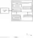 Fig. 02 - Selecting data transfer units associated with a data stream for garbage collection