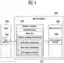 Fig. 04 - Memory controller and operating method thereof