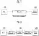 Fig. 07 - Memory controller and operating method thereof
