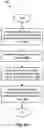 Fig. 17 - Non-favored volume cache starvation prevention