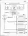 Fig. 01 - Hierarchical memory systems