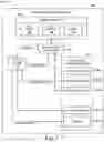 Fig. 02 - Hierarchical memory systems