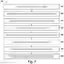 Fig. 06 - Hierarchical memory systems