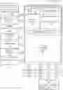 Fig. 01 - Translation lookaside buffer to implement adapative page size