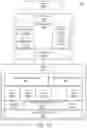 Fig. 20 - Translation lookaside buffer to implement adapative page size