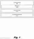 Fig. 02 - Shared peripheral devices