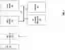 Fig. 02 - Protocol data unit end handling with fractional data alignment and arbitration fairness