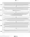 Fig. 04 - Database, data structures, and data processing systems for recommending clinical trial sites