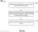 Fig. 03 - DEFERRED SYNCHRONIZATION FOR WORK UNIT-RELATED DATA