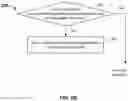 Fig. 04 - DEFERRED SYNCHRONIZATION FOR WORK UNIT-RELATED DATA