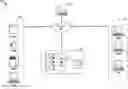 Fig. 01 - DATA ANALYSIS AND VISUALIZATION USING STRUCTURED DATA TABLES AND NODAL NETWORKS