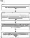 Fig. 01 - Document-level attribute-based access control