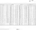 Fig. 07 - Methods and systems for encrypting data using object-based screens