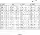 Fig. 08 - Methods and systems for encrypting data using object-based screens
