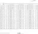 Fig. 09 - Methods and systems for encrypting data using object-based screens