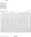 Fig. 22 - Methods and systems for encrypting data using object-based screens