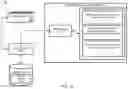 Fig. 02 - DOCUMENT VERIFICATION