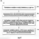 Fig. 05 - Fire suppression system—piping design AI aid and visualization tool