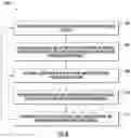 Fig. 09 - Fire suppression system—piping design AI aid and visualization tool