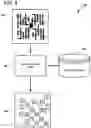 Fig. 05 - Puzzle-based pattern analysis and classification
