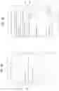 Fig. 09 - Mobile reports