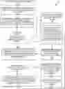Fig. 01 - Automated identification of concept labels for a text fragment