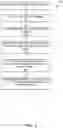 Fig. 04 - Automated identification of concept labels for a text fragment