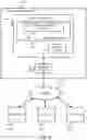 Fig. 07 - Automated identification of concept labels for a text fragment