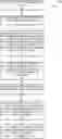 Fig. 01 - Automated identification of concept labels for a set of documents
