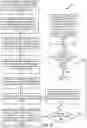 Fig. 07 - Automated identification of concept labels for a set of documents
