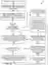 Fig. 13 - Automated identification of concept labels for a set of documents