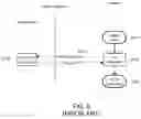 Fig. 07 - METHOD FOR VALIDATING RADIO FREQUENCY IDENTIFICATION NUMBER
