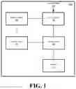 Fig. 02 - Agile time-continuous memory operation for a radio frequency identification transponder