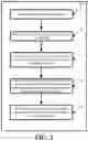 Fig. 03 - Agile time-continuous memory operation for a radio frequency identification transponder