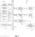 Fig. 08 - Systems and methods for document image analysis with cardinal graph convolutional networks