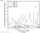 Fig. 04 - Toward real-time estimation of driver situation awareness: an eye tracking approach based on moving objects of interest