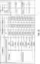 Fig. 07 - Toward real-time estimation of driver situation awareness: an eye tracking approach based on moving objects of interest