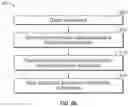 Fig. 09 - Toward real-time estimation of driver situation awareness: an eye tracking approach based on moving objects of interest