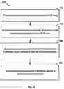 Fig. 09 - Training data sample selection for use with non-volatile memory and machine learning processor