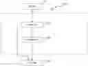 Fig. 01 - Device, method, and program for quantitatively analyzing structure of a neural network