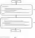 Fig. 09 - REINFORCED TEXT REPRESENTATION LEARNING