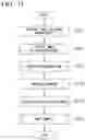 Fig. 09 - Classification device, classification method, and recording medium