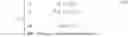 Fig. 03 - Interleaved sequence recurrent neural networks for fraud detection