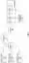 Fig. 08 - Interleaved sequence recurrent neural networks for fraud detection